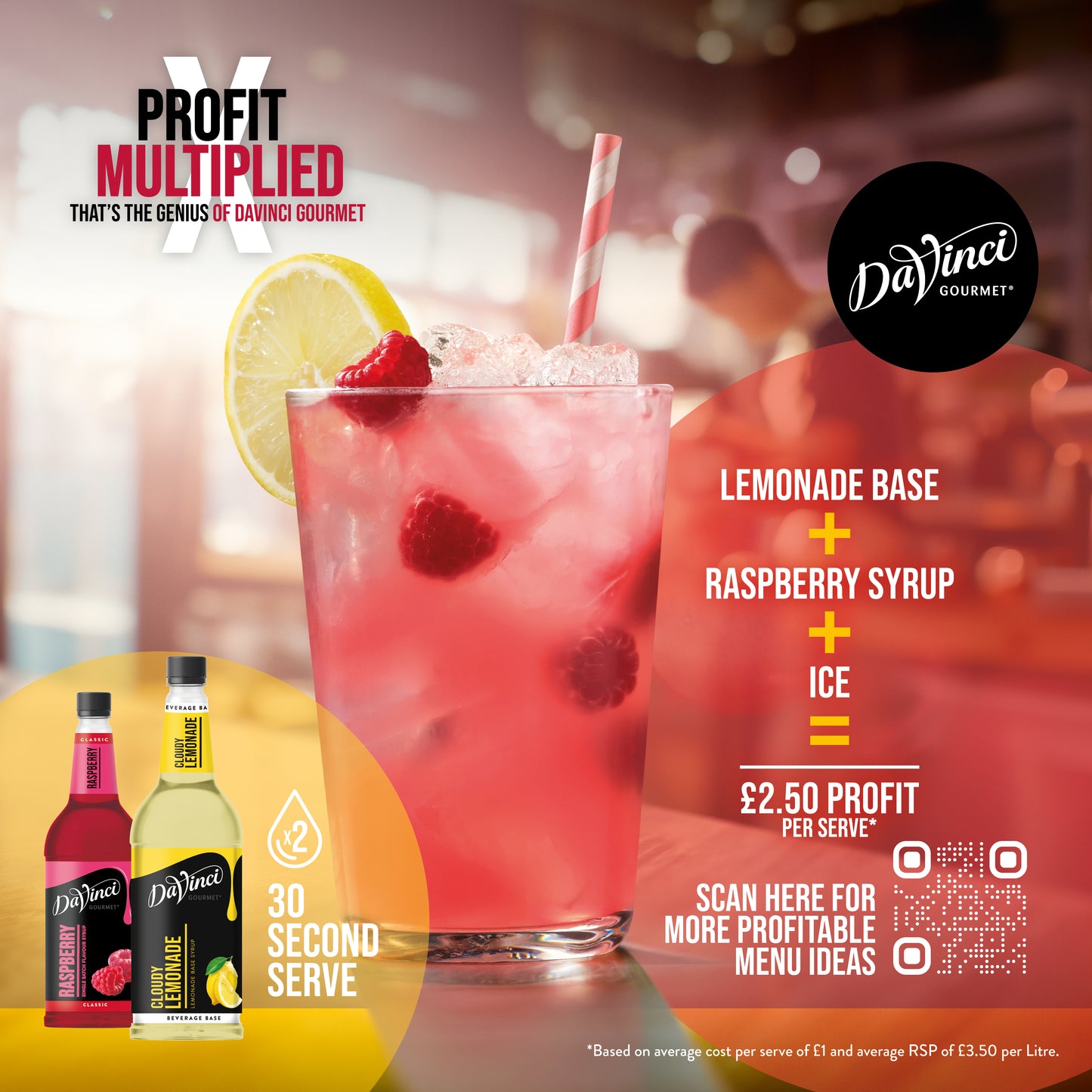 Raspberry Lemonade