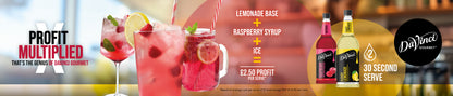 Raspberry Lemonade