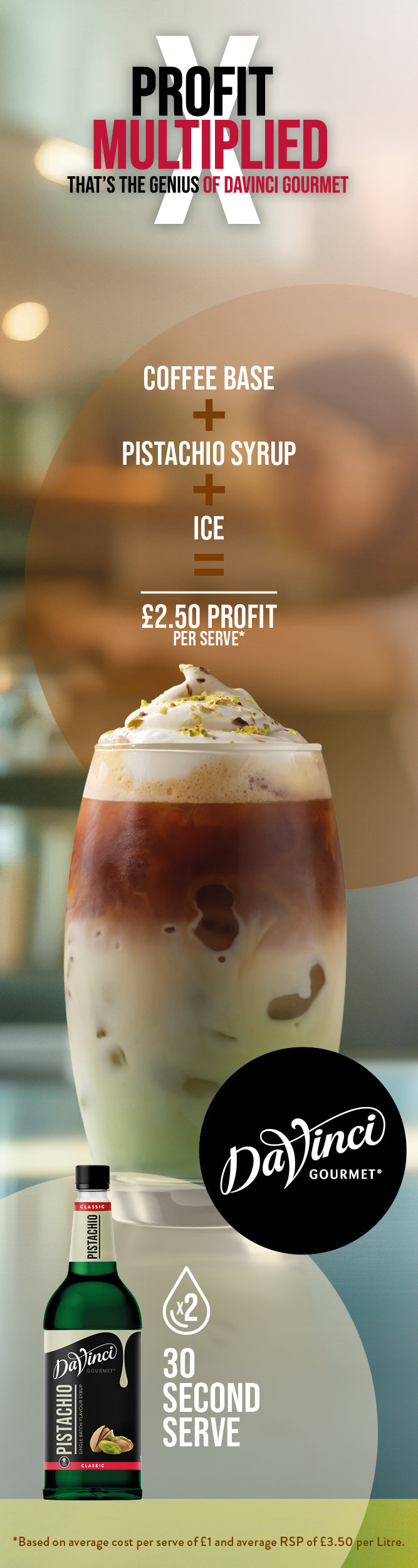 Pistachio Iced Latte