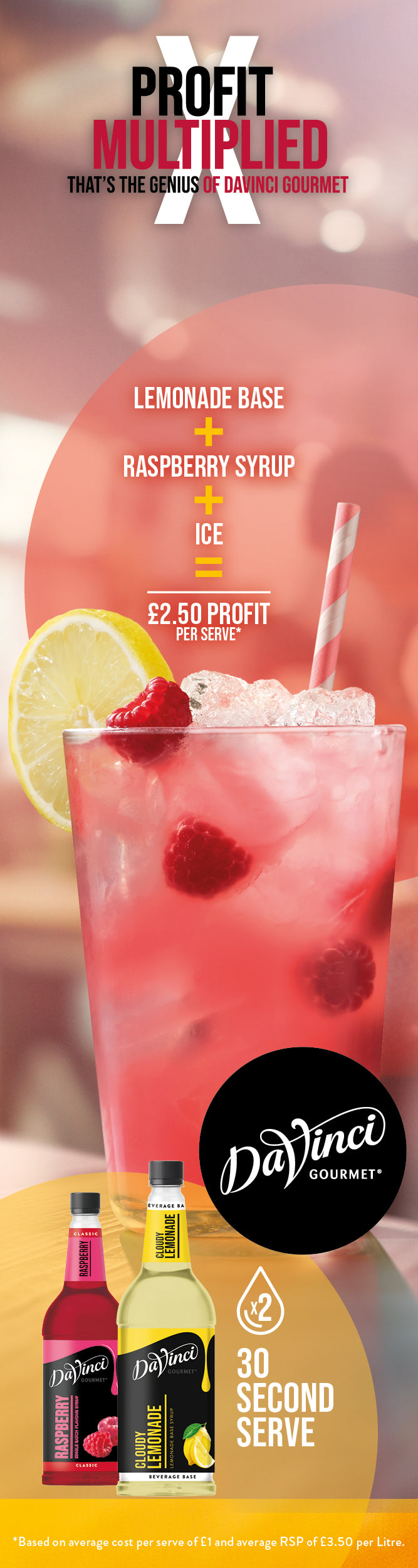 Raspberry Lemonade