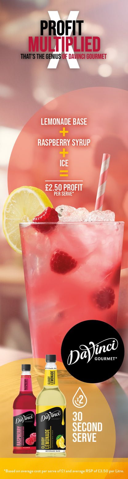 Raspberry Lemonade
