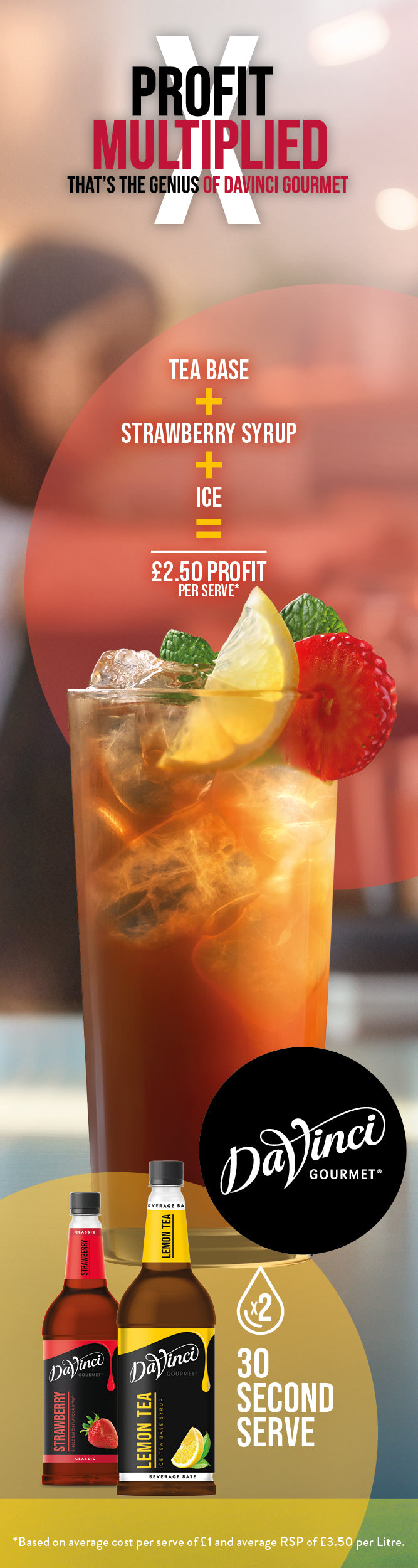 Strawberry Iced Tea