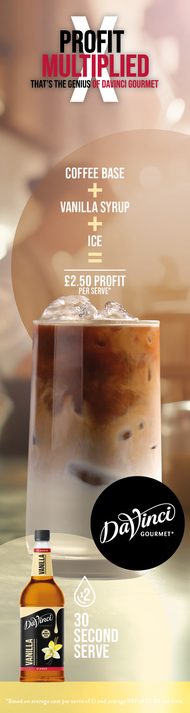 Vanilla Iced Latte