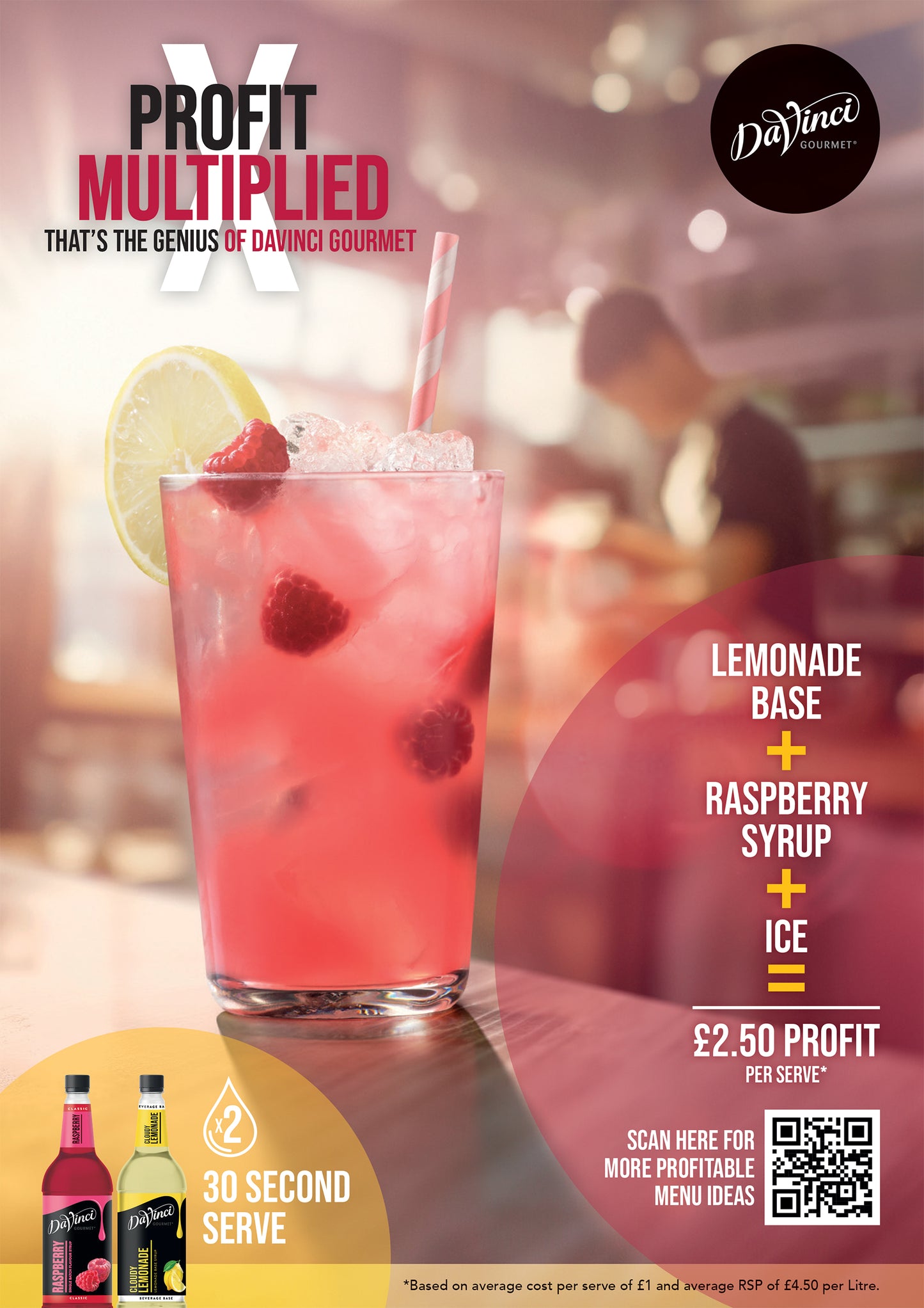 Raspberry Lemonade