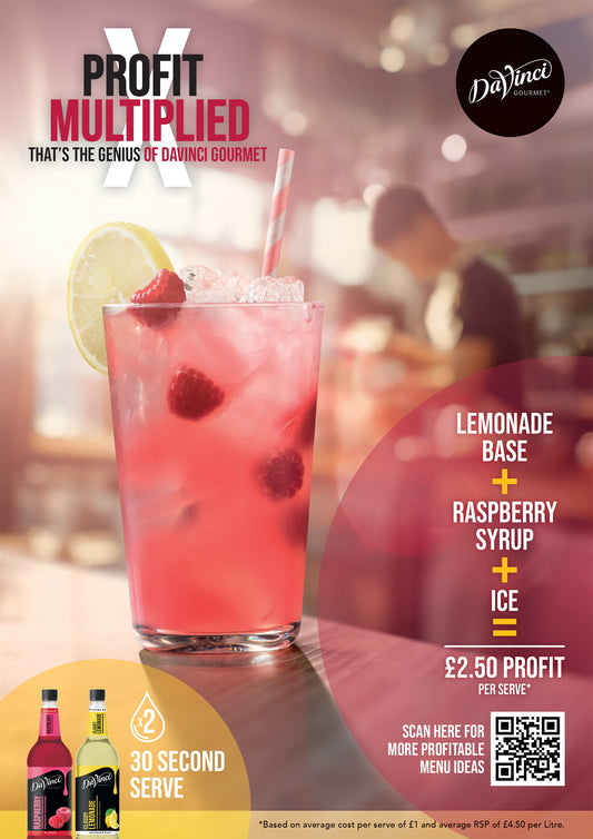 Raspberry Lemonade