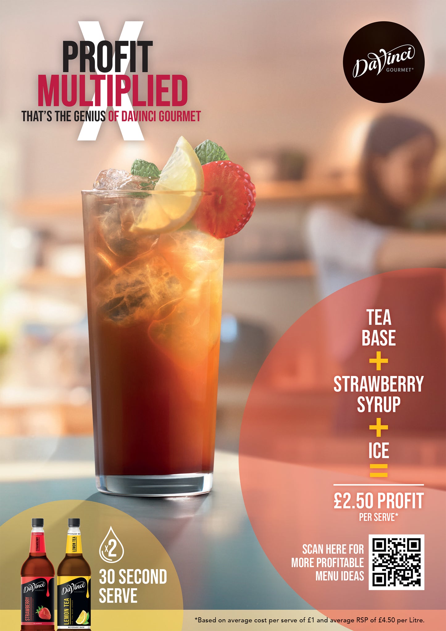 Strawberry Iced Tea